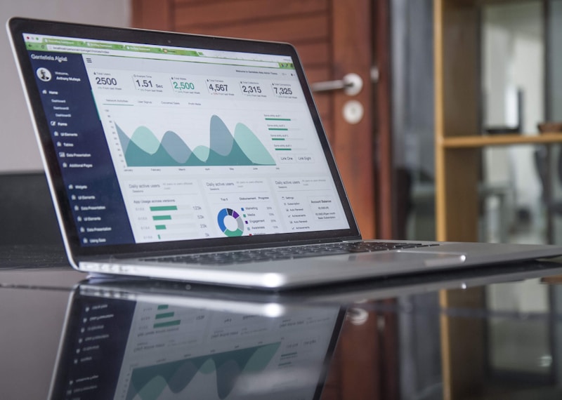 Investment-Analyse
